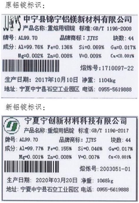 中宁县锦宁铝镁新材料有限公司变更注册企业名称