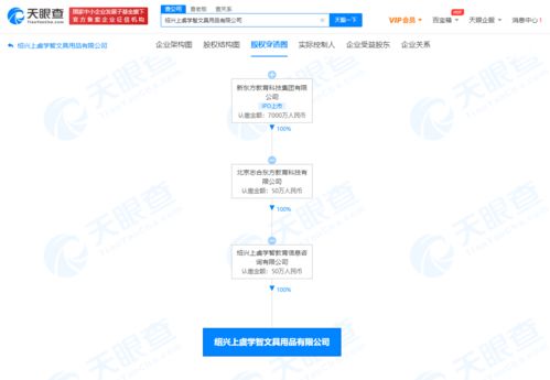 新东方旗下课外培训公司变更为文具用品公司