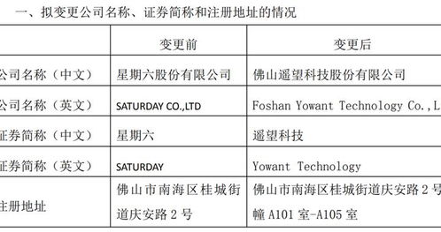 yy星舞台 yy星舞台最新消息,新闻,图片,视频 聚合阅读 新浪网