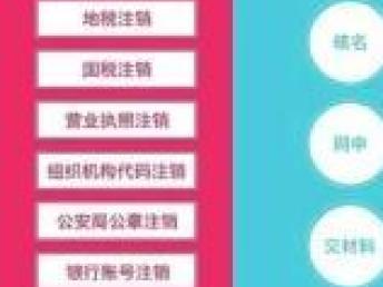 图 公司注册记账 公司变更解非 注销 食品餐饮许可证 成都会计审计