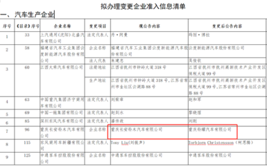 长安铃木变更为铃耀汽车 将生产欧尚品牌车型