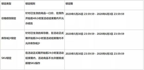 火焱社 淘宝618活动超全细则玩法