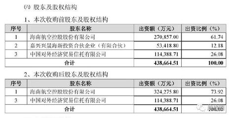 夜话丨波音舟山工厂将交付首架飞机,南航高管再变动