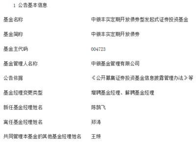 中银基金两产品变更基金经理 新任陈鹄飞、范锐管理